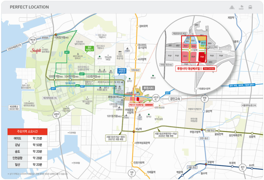 루원씨티 대성베르힐II 더 센트로 - 입지 환경