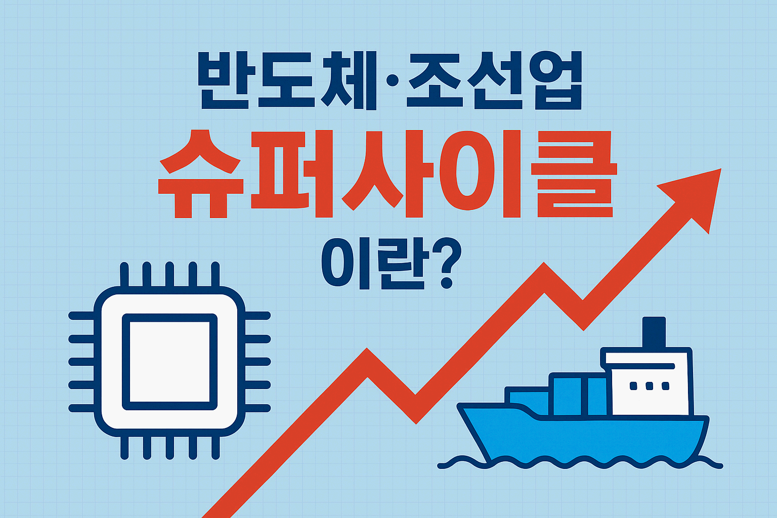 반도체 산업 & 조선업 슈퍼사이클