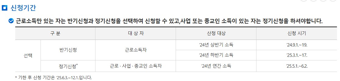 근로장려금-신청기간-표입니다.