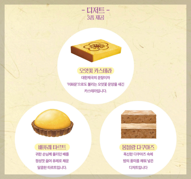 덕수궁 밤의 석조전