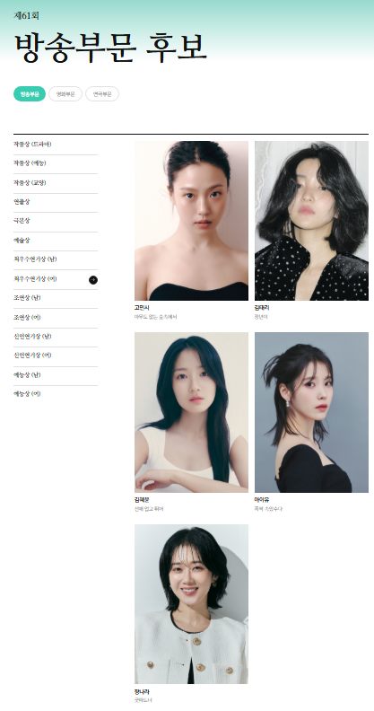 제61회 백상예술대상 방송부문 여자 후보