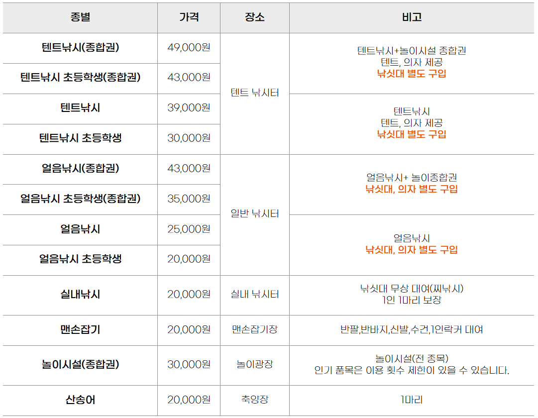 중학생 아이와 함께 하는 겨울철 액티비티