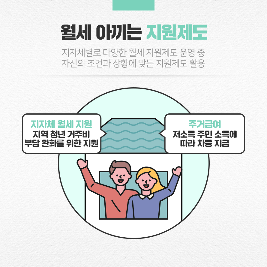 월세 아끼는 지원제도
