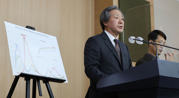 코로나 7차 대유행 1