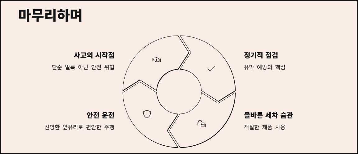 마무리하며