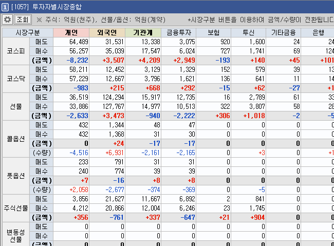 지엔씨에너지 주가 데이터센터 관련주