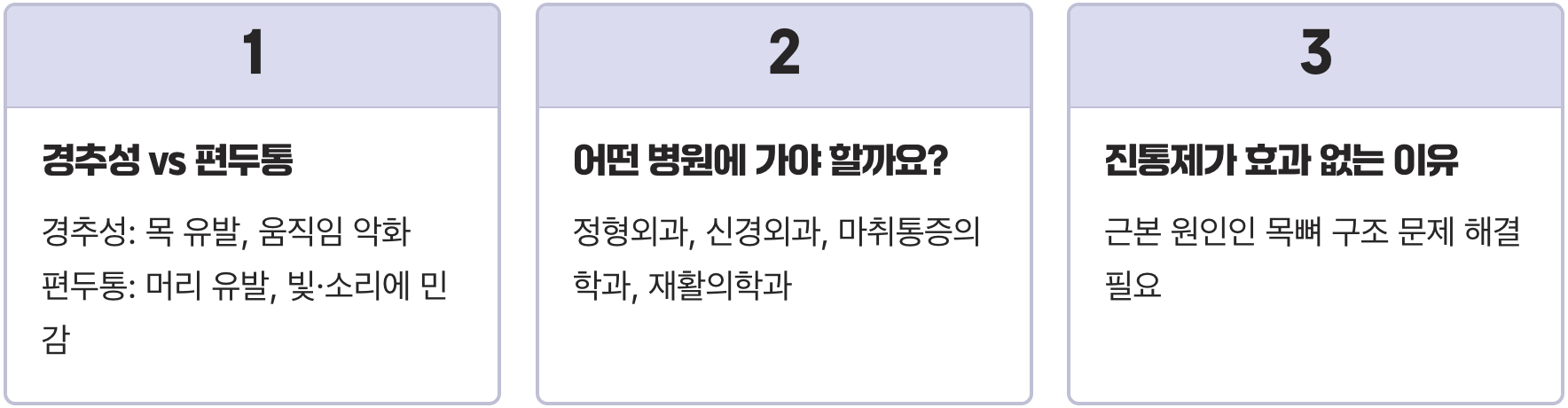 경추성두통 초기증상 확인하고 조기 치료가 중요한 이유