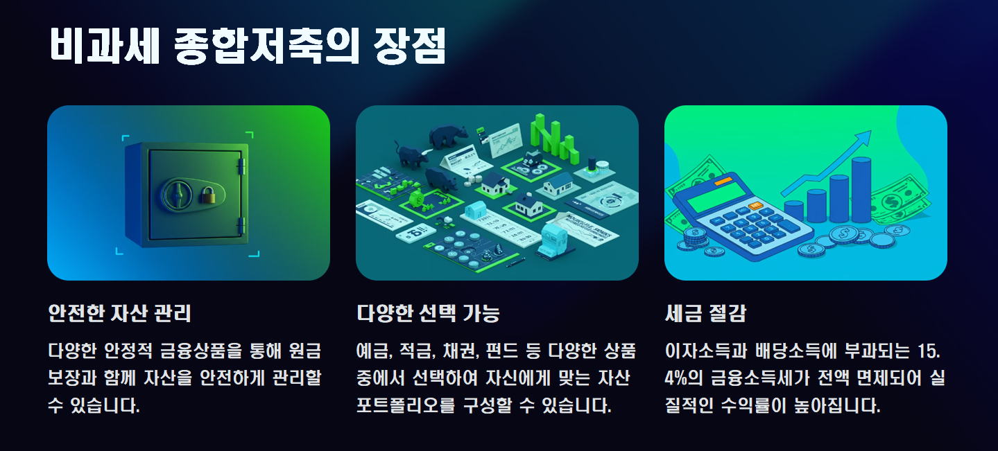 비과세 종합저축의 장점 설명