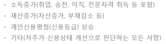 광주은행 새희망홀씨대출