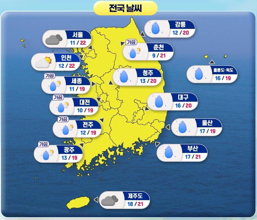 전국 날씨 전망