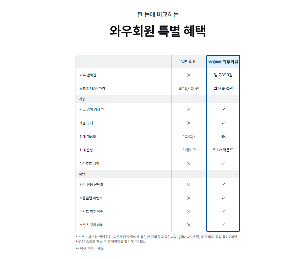 프리미어리그 일정