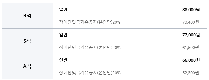 어버이날 행사 추천