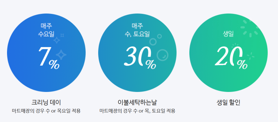 크린토피아세탁가격