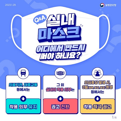 실내마스크착용