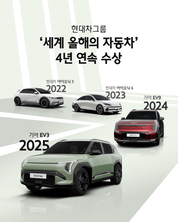 현대차그룹 &lsquo;세계 올해의 자동차&rsquo; 4년 연속 수상 [사진제공=현대차그룹]