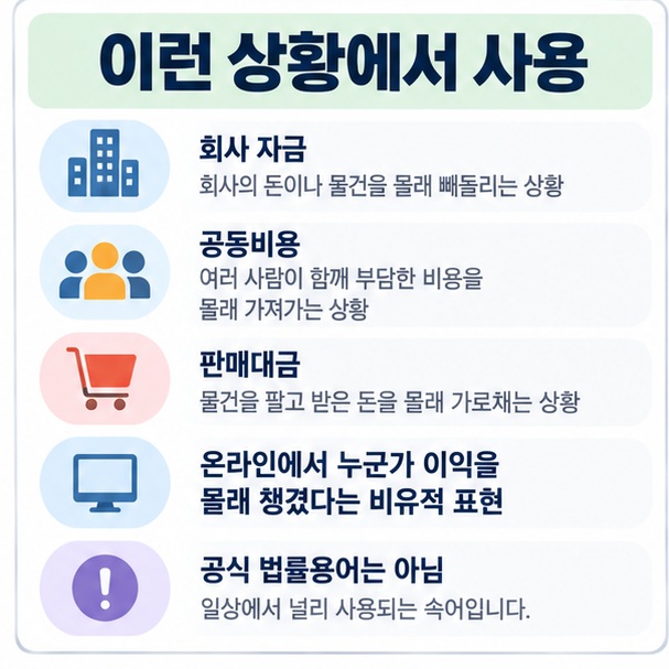 회사 자금 공동비용 판매대금 온라인 표현 등 슈킹이 쓰이는 상황을 정리한 이미지