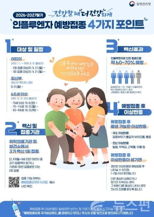대전 독감 예방접종