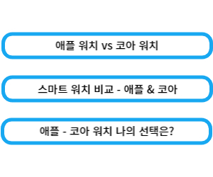 애플워치와 코아워치 비교 포스팅으로 이동하는 링크 이미지입니다.