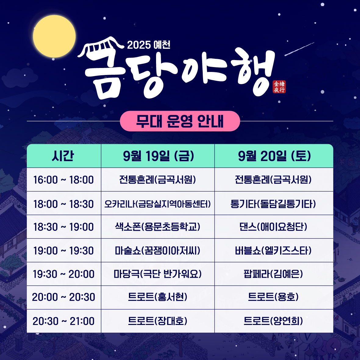 예천 금당야행
