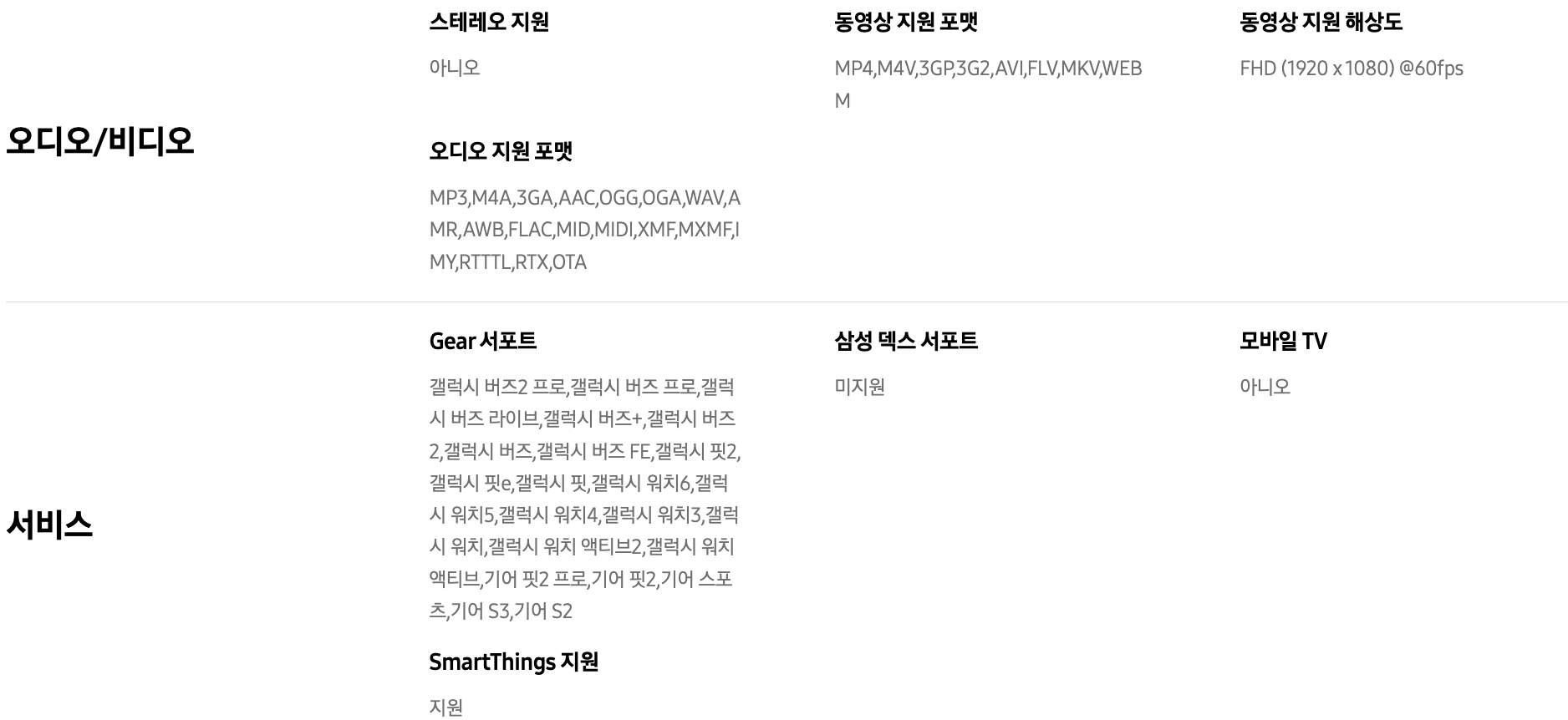 갤럭시 폰 a15 스팩(출처 삼성전자사이트)