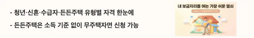 LH 전세임대주택 조건: '청년&middot;신혼&middot;수급자&middot;든든주택 유형별 자격 한눈에'와 '든든주택은 소득 기준 없이 무주택자면 신청 가능'이라는 문구가 포함된 웹배너 이미지. 이 이미지는 LH 전세임대주택의 유형별 자격 조건 요약을 시각적으로 전달하며, 블로그의 LH 전세임대 자격 조건과 관련된 내용을 설명함