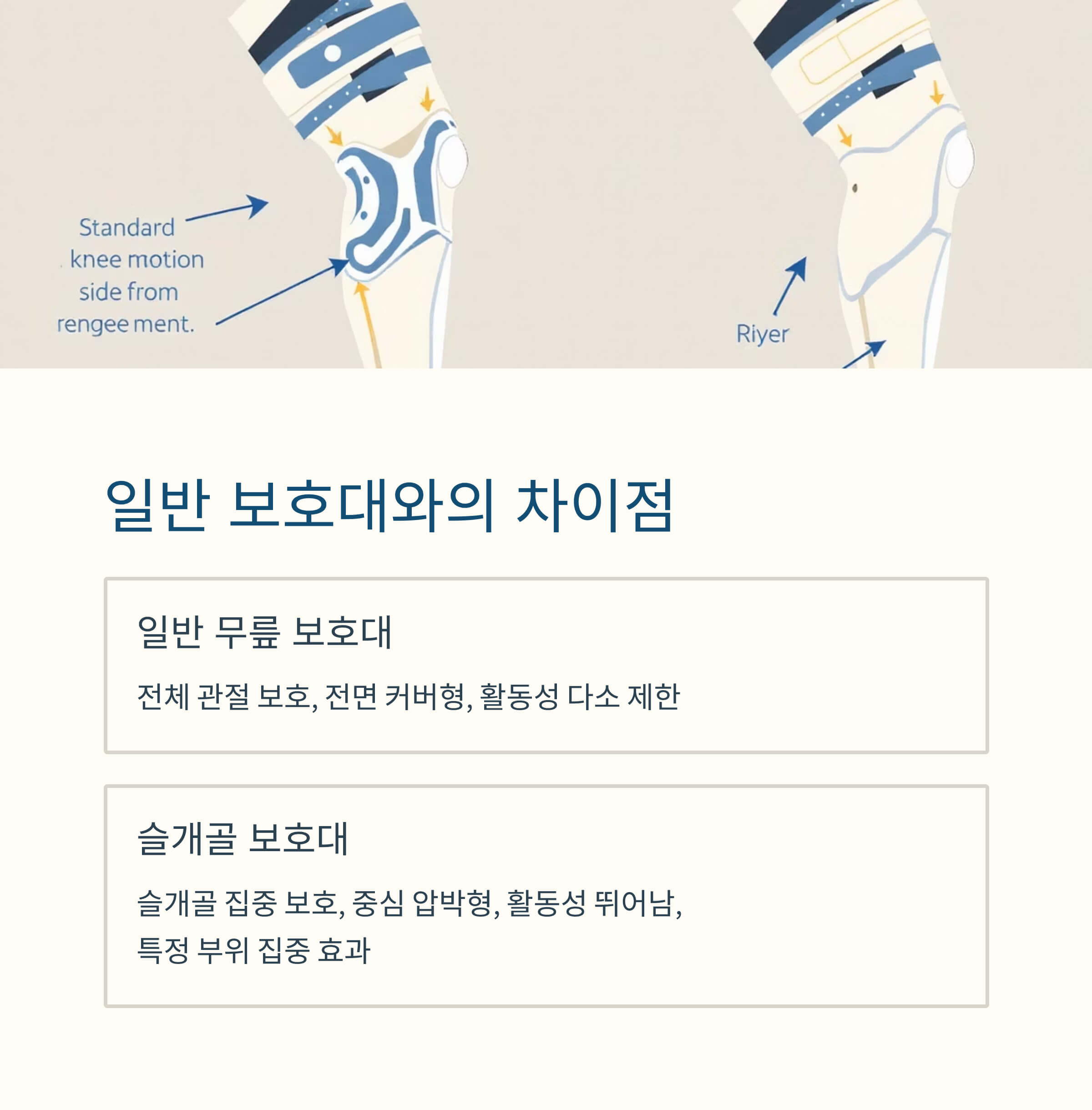 일반보호대와의 차이점