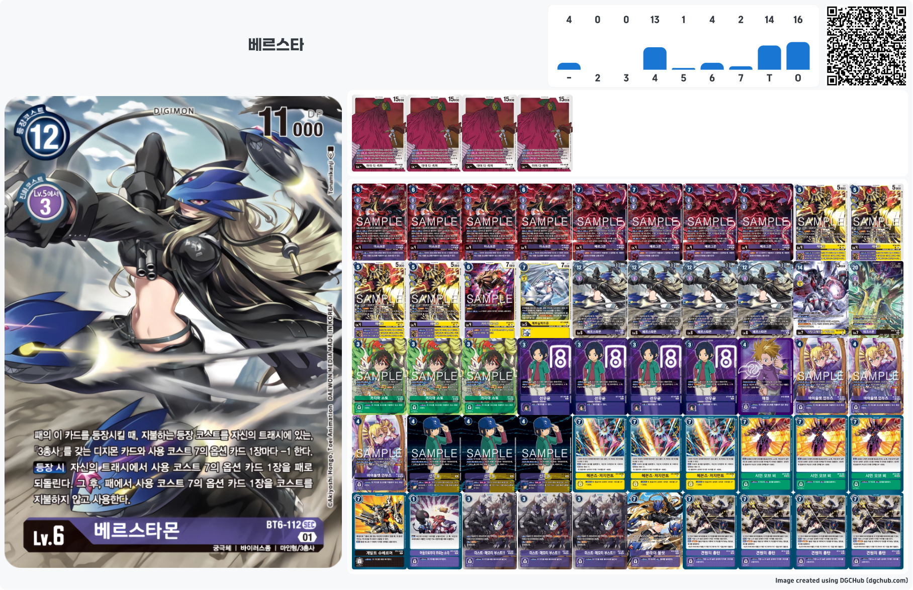 디지몬카드게임 BT18 엘리먼트 석세서 환경 마터쇼토 자하브 베르스타몬 덱 리스트