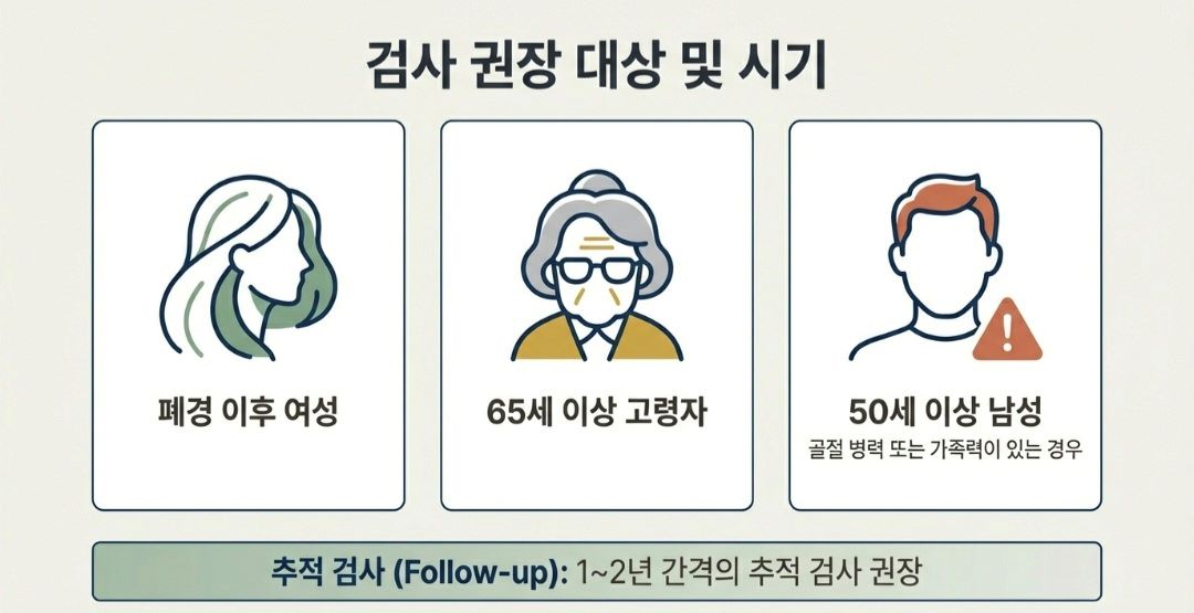 골다공증수치-사진7