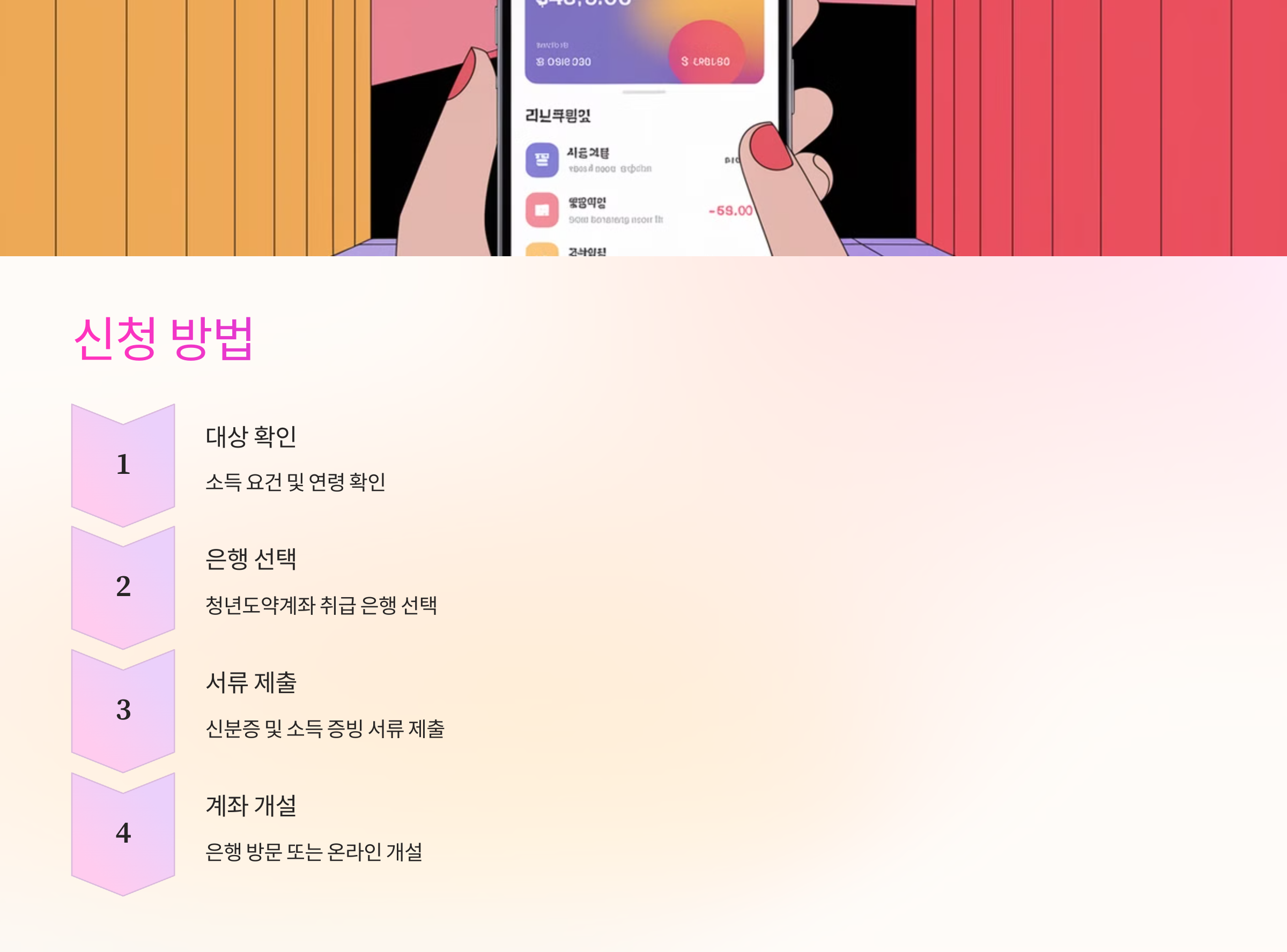 📌 청년도약계좌 신청 방법