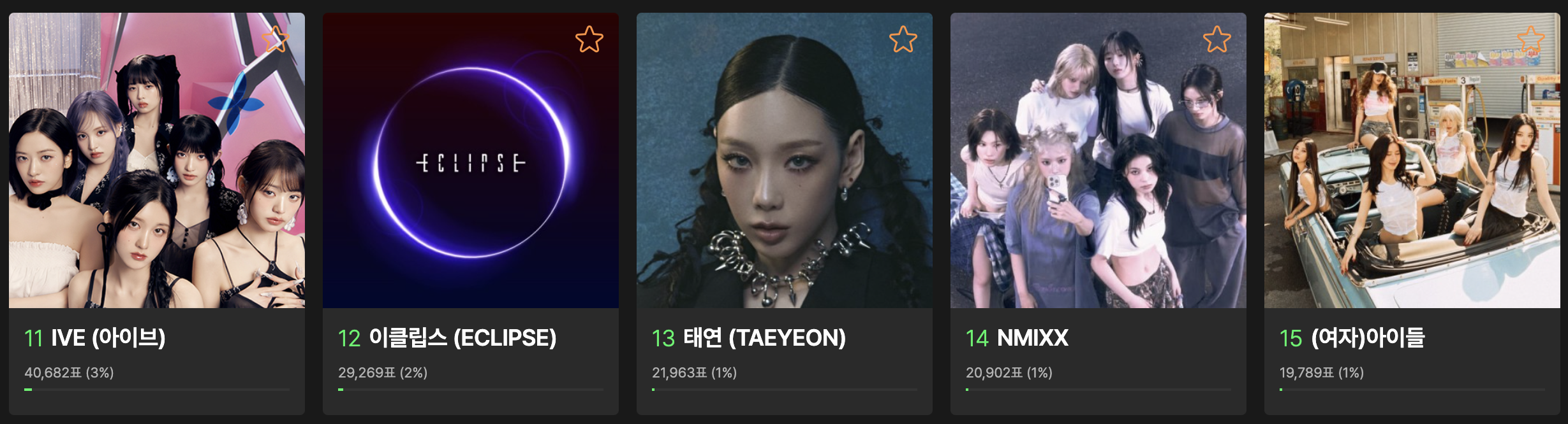 mma2024 라인업 투표 다시보기 예측 GOLD (+ 티켓팅 오픈가격 일정 좌석)