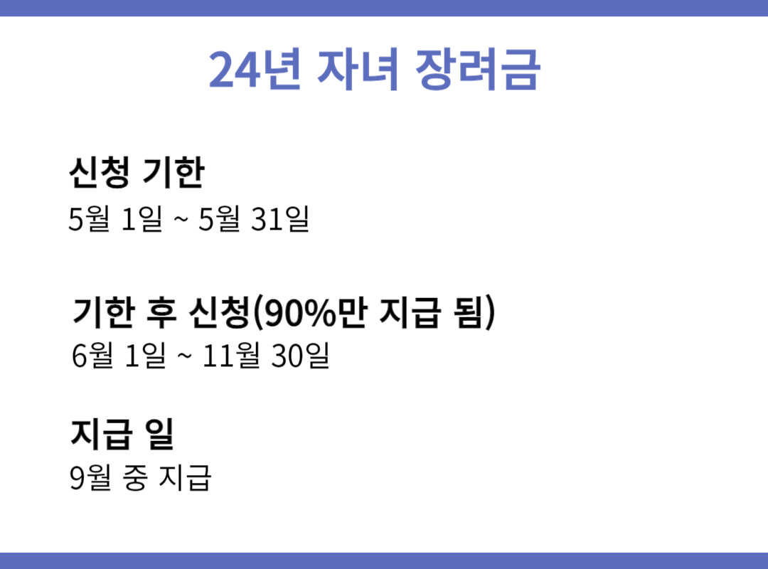자녀장려금
