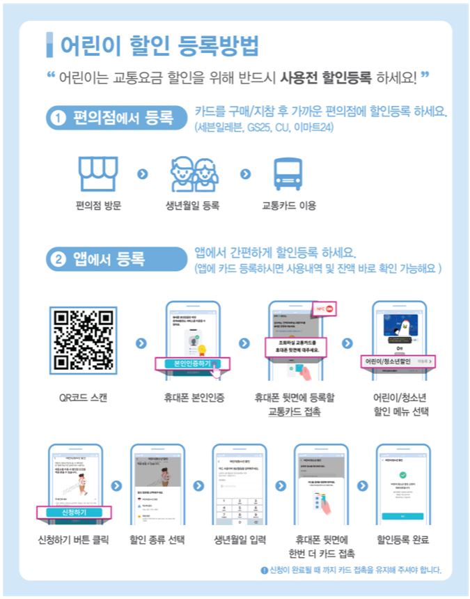 도시철도