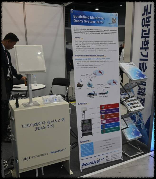 군사 디코이의 전략적 가치