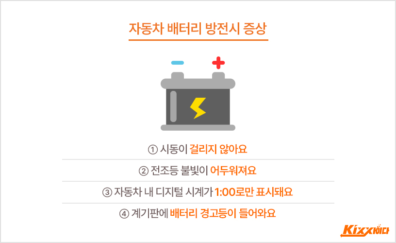 자동차 배터리 
