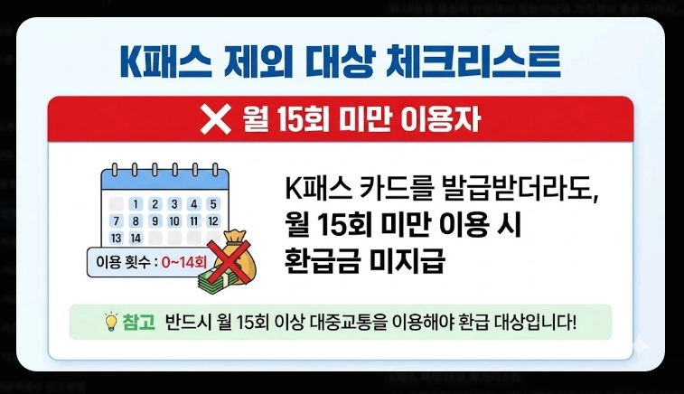 2026 K패스 신청 대상(제외, 조건, 지역)(+방법)