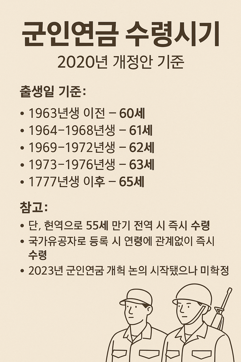 전략적으로 선택해야 하는 이유