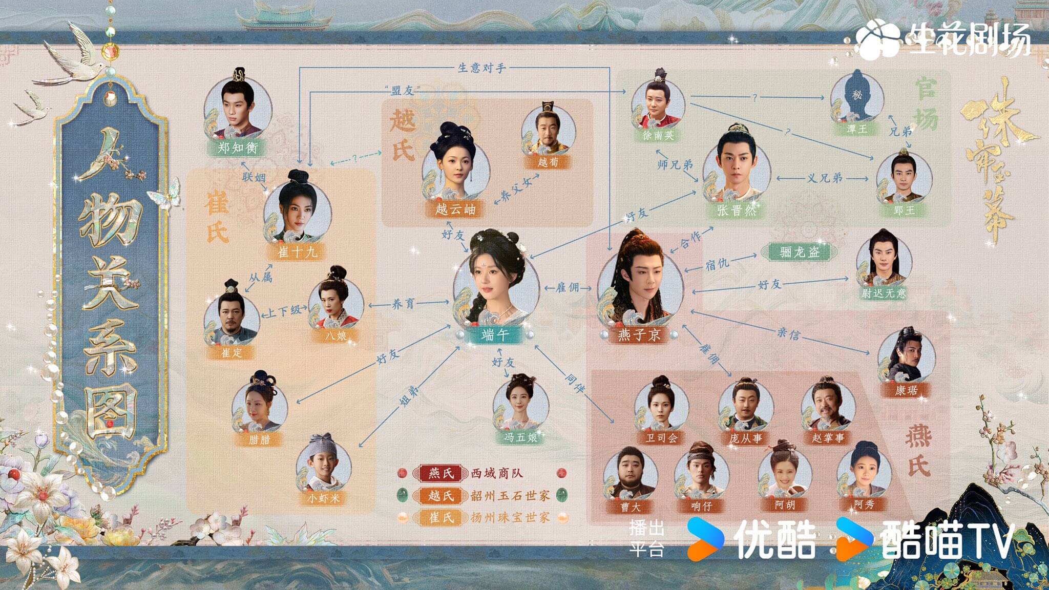 주옥의 여인 줄거리 등장인물 출연진 결말 다시보기 OTT