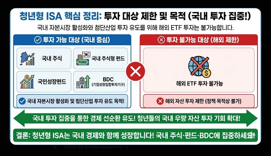 ISA 절세 효과 [2026년 신규] 비과세&middot;손익통산 혜택 및 실전 계산 사례 총정리