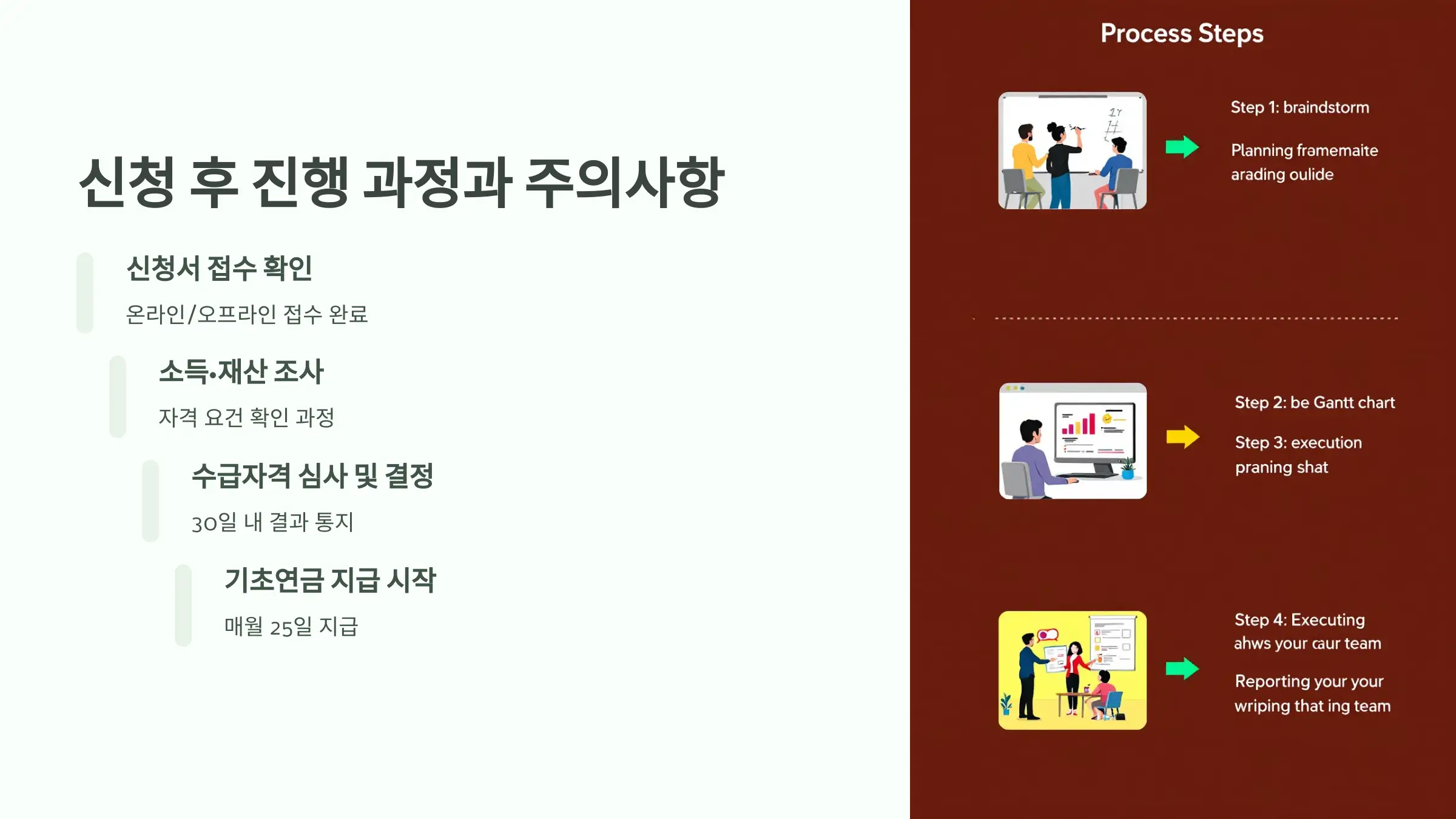 2025 기초연금 신청 방법, 신청 자격, 온라인 신청, 오프라인 신청, 필요서류, 소득인정액 계산
