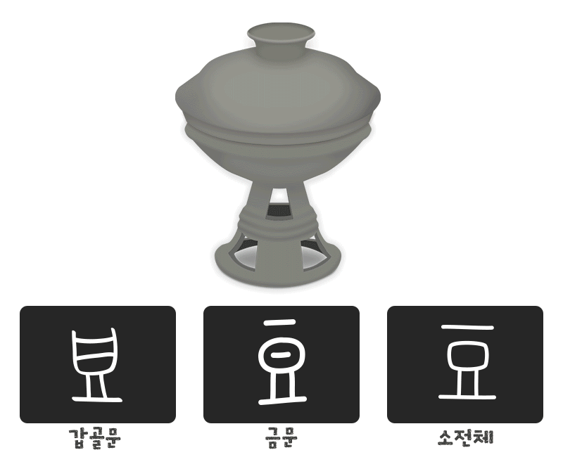 豆(콩 두) 갑골문 금문 소전체