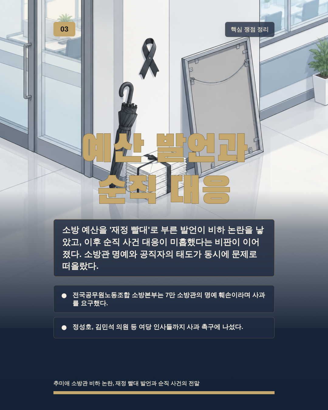 예산 발언과 순직 대응