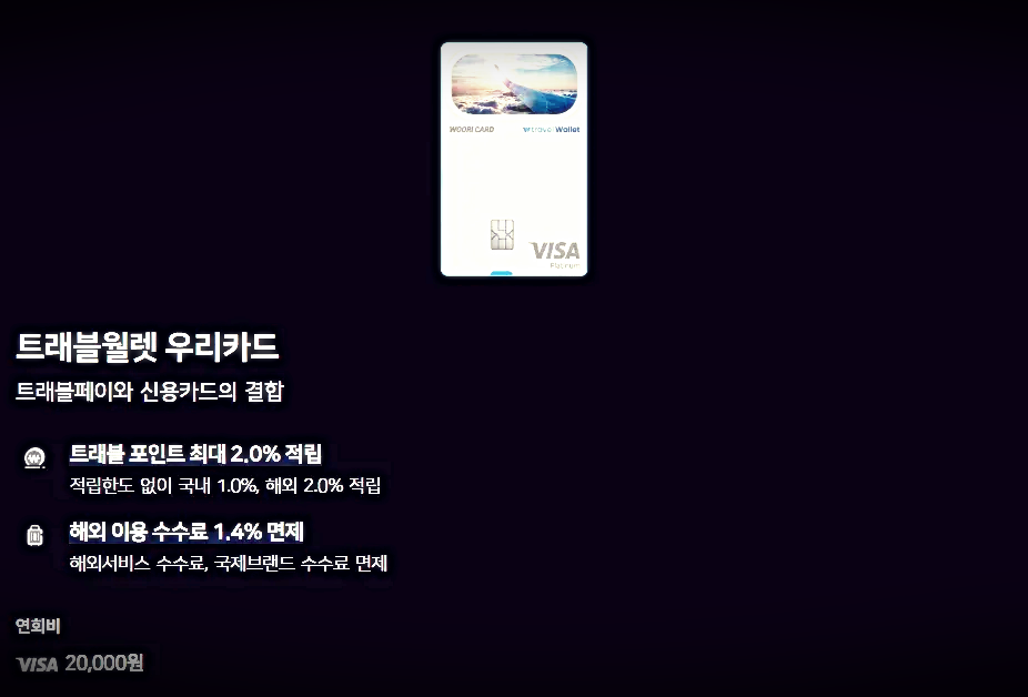 트래블월렛 우리카드 혜택
