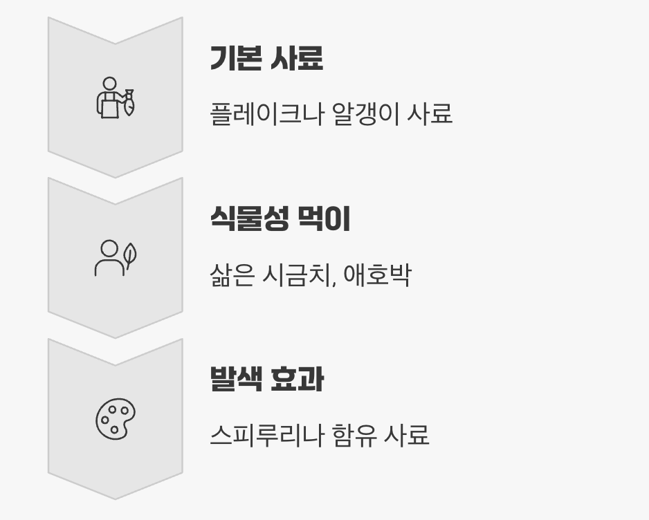 뭐든지 잘 먹는 착한 식성