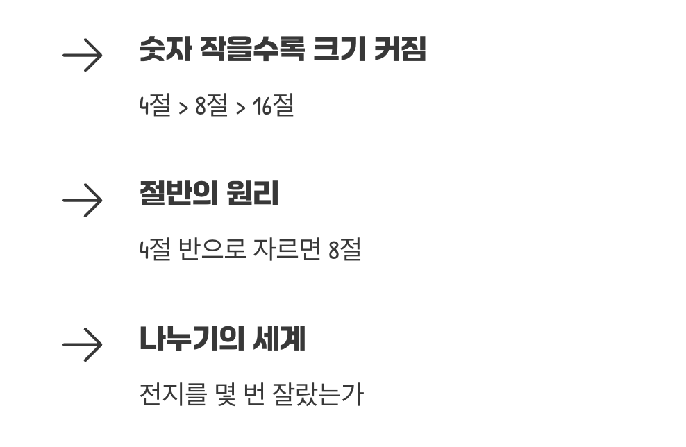 이것만 기억하세요!
