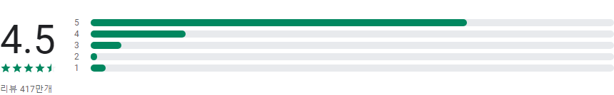 플래쉬라이트, Tiny Flashlight, 손전등, 후레쉬, 랜턴