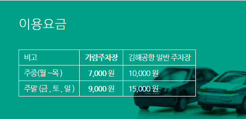 부산 김해공항 주차 할인 정보, 무료 주차 꿀팁