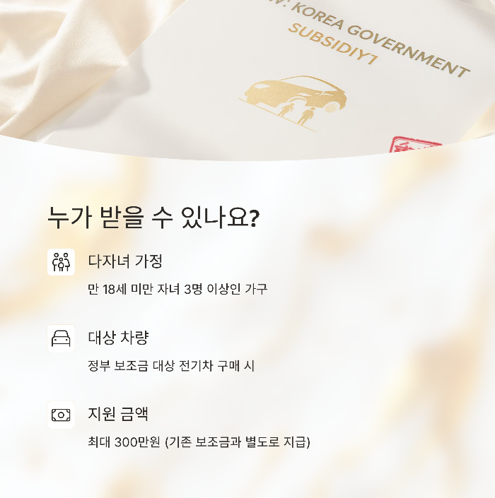 지원금액 및 조건