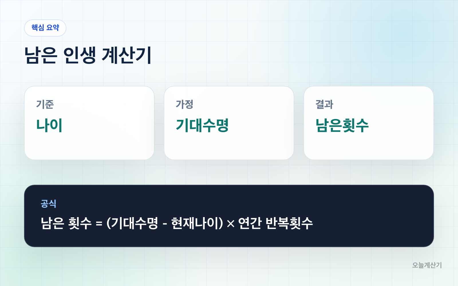 핵심 요약