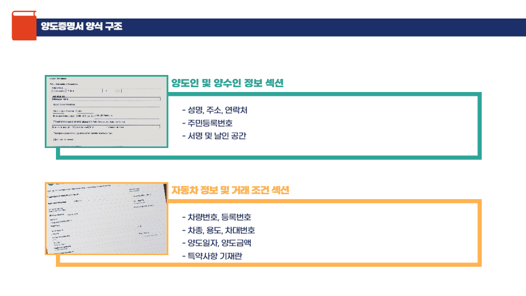 양도증명서 양식 구조