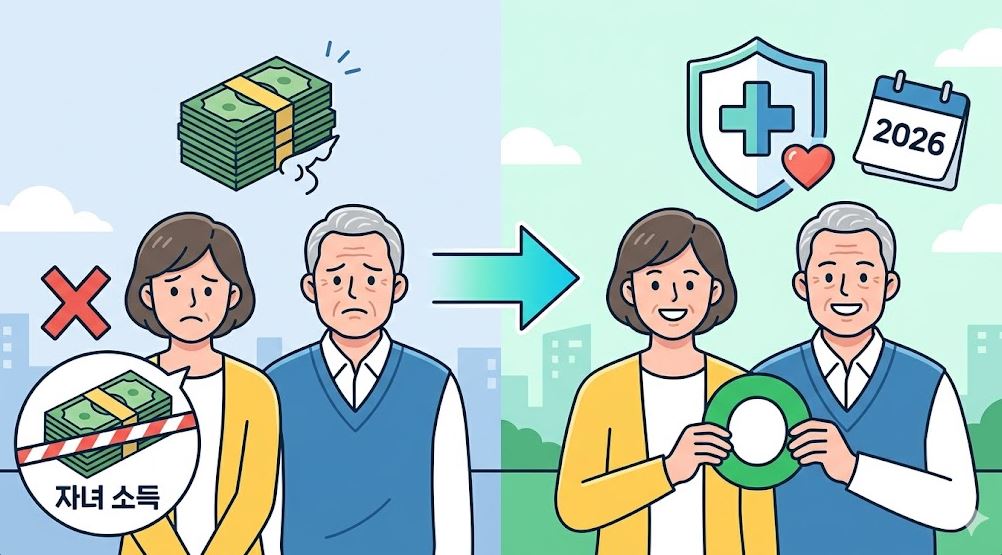 포스팅글 썸네일 사진